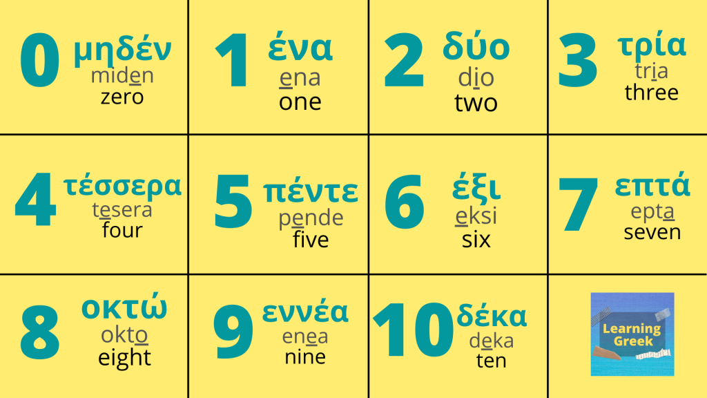 numbers-in-greek-how-to-count-in-greek-learning-greek